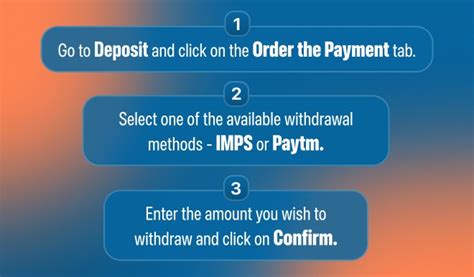 4rabet withdrawal|4Rabet Deposit and Withdrawal: Step.